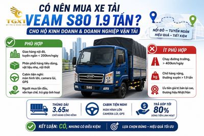 danh-gia-xe-tai-veam-s80-co-nen-mua-xe-tai-veam-s80-19-1782294393680.jpg