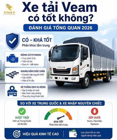 xe-tai-veam-co-tot-khong-danh-gia-xe-tai-veam-co-tot-khong-danh-1782295347226.jpg