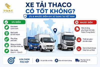 xe-tai-thaco-cua-nuoc-nao-xe-tai-thaco-co-tot-khong-uu-v-1782370987163.jpg