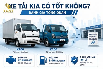 xe-tai-kia-co-tot-khong-danh-gia-mo-bai-1782371955487.jpg