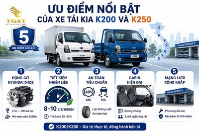 xe-tai-kia-co-tot-khong-danh-gia-uu-diem-noi-bat-cua-xe-tai-kia-1782371969838.jpg
