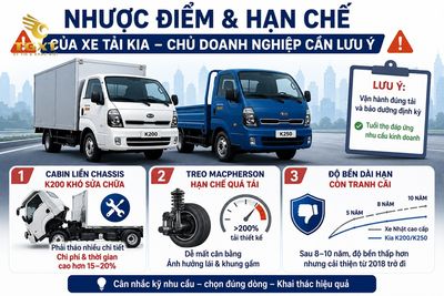 xe-tai-kia-co-tot-khong-danh-gia-nhuoc-diem-va-han-che-cua-xe-t-1782371976563.jpg
