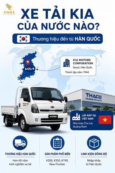 xe-tai-kia-cua-nuoc-nao-mo-bai-1782372317886.jpg