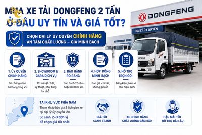 gia-xe-tai-dongfeng-2-tan-mua-xe-tai-dongfeng-2-tan-o-da-1782373535657.jpg