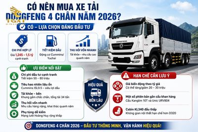 gia-xe-tai-dongfeng-4-chan-co-nen-mua-xe-tai-dongfeng-4-c-1782374022750.jpg