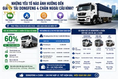 gia-xe-tai-dongfeng-4-chan-nhung-yeu-to-nao-anh-huong-den-1782374030633.jpg