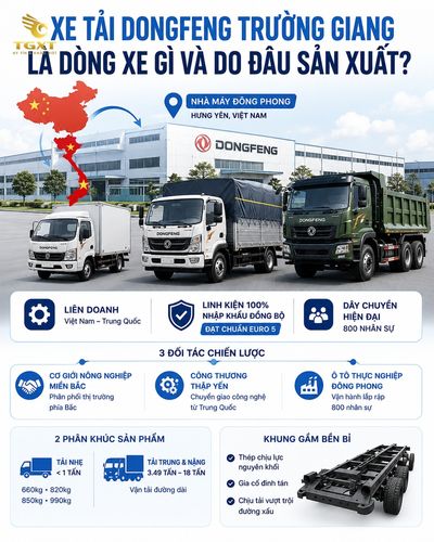 gia-xe-tai-dongfeng-truong-giang-xe-tai-dongfeng-truong-giang-l-1782374519167.jpg