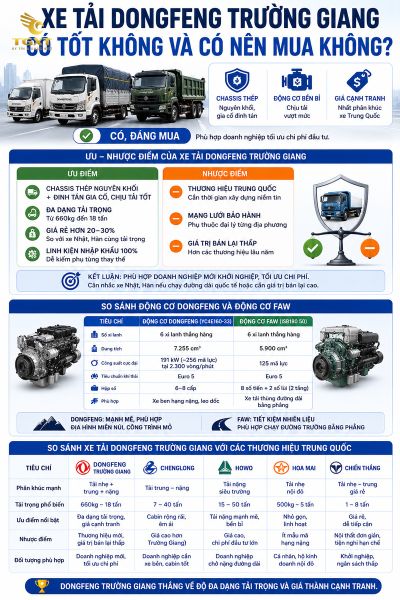gia-xe-tai-dongfeng-truong-giang-xe-tai-dongfeng-truong-giang-c-1782374541554.jpg