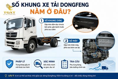 so-khung-xe-tai-dongfeng-nam-o-dau-mo-bai-1782374859772.jpg
