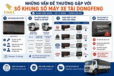 so-khung-xe-tai-dongfeng-nam-o-dau-nhung-van-de-thuong-gap-voi-so-1782374872451.jpg