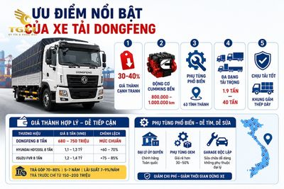 xe-tai-dongfeng-co-tot-khong-danh-gia-uu-diem-noi-bat-cua-xe-tai-don-1782375323630.jpg