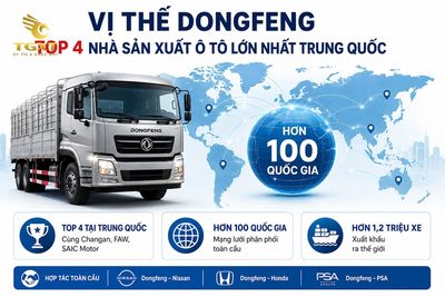 xe-tai-dongfeng-cua-nuoc-nao-vi-the-cua-thuong-hieu-dongfen-1782375864134.jpg