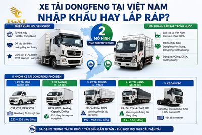 xe-tai-dongfeng-cua-nuoc-nao-xe-tai-dongfeng-tai-viet-nam-d-1782375871161.jpg