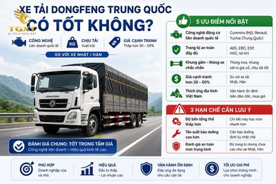 xe-tai-dongfeng-cua-nuoc-nao-xe-tai-dongfeng-trung-quoc-co-1782375878914.jpg