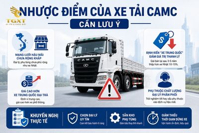 xe-tai-camc-co-tot-khong-danh-gia-nhuoc-diem-cua-xe-tai-camc-can-1782376645693.jpg