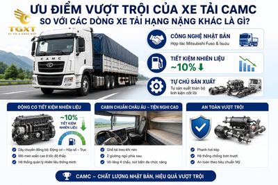 xe-tai-camc-cua-nuoc-nao-uu-diem-vuot-troi-cua-xe-tai-c-1782377255563.jpg