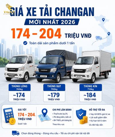 gia-xe-tai-changan-mo-bai-1782377610511.jpg