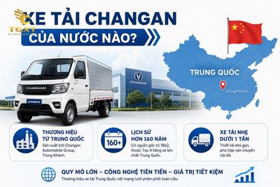 xe-tai-changan-cua-nuoc-nao-mo-bai-1782378038977.jpg