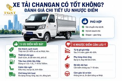 xe-tai-changan-cua-nuoc-nao-xe-tai-changan-co-tot-khong-da-1782378051252.jpg