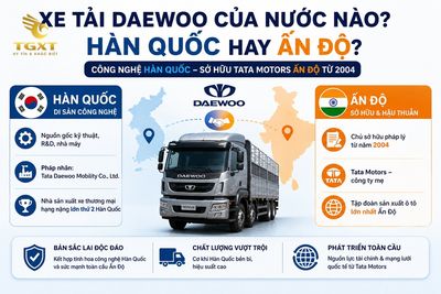 xe-tai-daewoo-cua-nuoc-nao-xe-tai-daewoo-cua-nuoc-nao-han-1782379446808.jpg