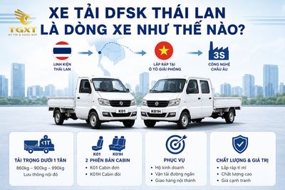 gia-xe-tai-dfsk-thai-lan-xe-tai-dfsk-thai-lan-la-dong-x-1782380027337.jpg