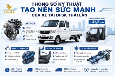 gia-xe-tai-dfsk-thai-lan-thong-so-ky-thuat-nao-tao-nen-1782380034283.jpg