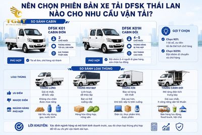 gia-xe-tai-dfsk-thai-lan-nen-chon-phien-ban-xe-tai-dfsk-1782380042331.jpg
