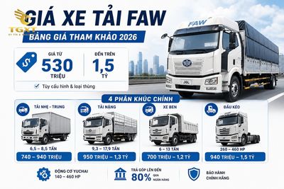 gia-xe-tai-faw-mo-bai-1782380849937.jpg