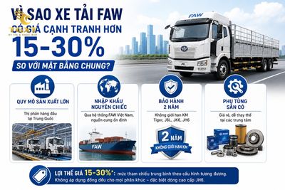 gia-xe-tai-faw-vi-sao-xe-tai-faw-co-gia-canh-1782380862541.jpg
