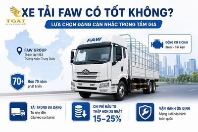 xe-tai-faw-co-tot-khong-danh-gia-mo-bai-1782381434927.jpg