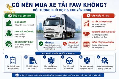 xe-tai-faw-co-tot-khong-danh-gia-co-nen-mua-xe-tai-faw-khong-do-1782381456161.jpg
