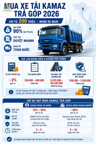 gia-xe-tai-kamaz-mua-xe-tai-kamaz-tra-gop-2026-1782383090967.jpg
