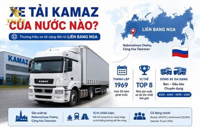 xe-tai-kamaz-cua-nuoc-nao-mo-bai-1782383501764.jpg