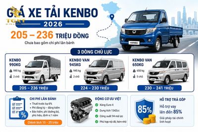 gia-xe-tai-kenbo-mo-bai-1782384023796.jpg