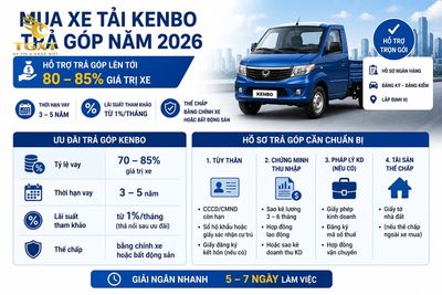 gia-xe-tai-kenbo-mua-xe-tai-kenbo-tra-gop-nam-2-1782384045782.jpg