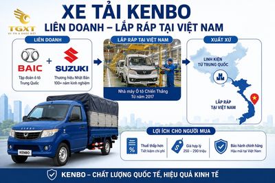 xe-tai-kenbo-co-tot-khong-danh-gia-xe-tai-kenbo-la-xe-cua-nuoc-na-1782517573754.jpg