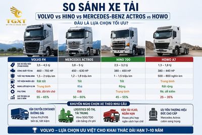 xe-tai-volvo-co-tot-khong-so-sanh-xe-tai-volvo-voi-hino-1782521563664.jpg