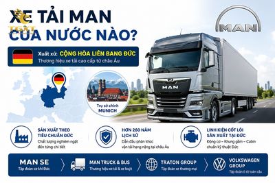 xe-tai-man-cua-nuoc-nao-mo-bai-1782522024634.jpg