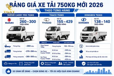 gia-xe-tai-750kg-bang-gia-xe-tai-750kg-moi-2026-1782522598993.jpg