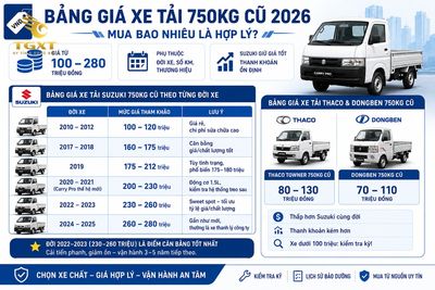 gia-xe-tai-750kg-bang-gia-xe-tai-750kg-cu-2026-1782522605517.jpg