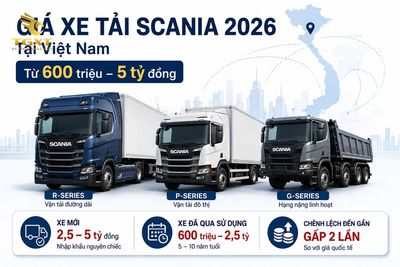 gia-xe-tai-scania-mo-bai-1782701680504.jpg