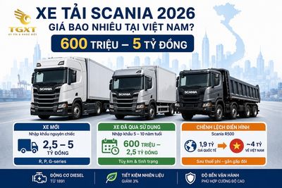 gia-xe-tai-scania-xe-tai-scania-co-gia-bao-nhieu-1782701687768.jpg