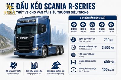 xe-dau-keo-scania-r-series-mo-bai-1782702046426.jpg