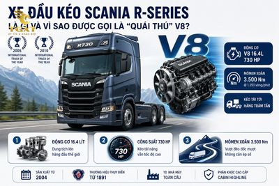 xe-dau-keo-scania-r-series-xe-dau-keo-scania-r-series-la-1782702053247.jpg