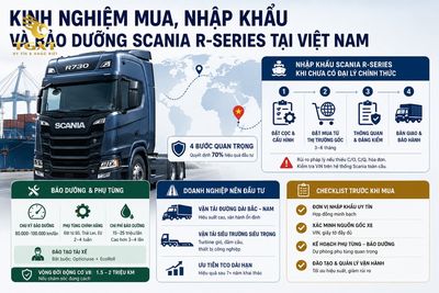 xe-dau-keo-scania-r-series-kinh-nghiem-mua-nhap-khau-va-b-1782702060206.jpg