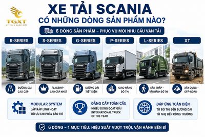 xe-tai-scania-cua-nuoc-nao-xe-tai-scania-co-nhung-dong-sa-1782702461315.jpg
