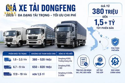 gia-xe-tai-dongfeng-mo-bai-1783059456574.jpg