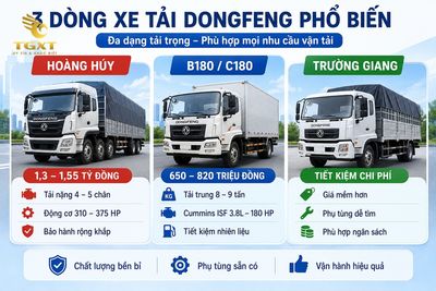 gia-xe-tai-dongfeng-co-nen-mua-xe-tai-dongfeng-tra-1783059473130.jpg