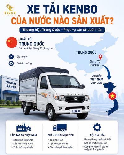 xe-tai-kenbo-cua-nuoc-nao-xe-tai-kenbo-cua-nuoc-nao-san-1783063749691.jpg