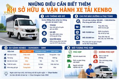xe-tai-kenbo-cua-nuoc-nao-nhung-dieu-can-biet-them-khi-s-1783063763865.jpg